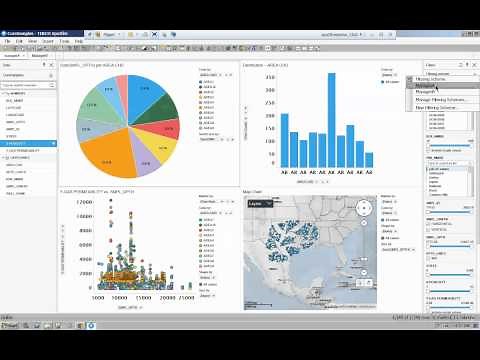 How to use Filter Schemes in Spotfire