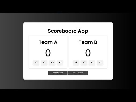 Scoreboard App Using HTML, CSS an JavaScript with Source Code
