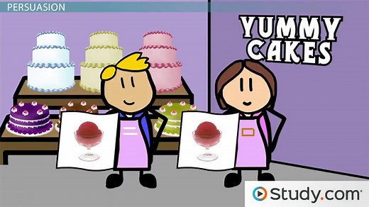 Functions of Communication | Definition, Categories & Examples