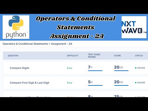 Operators & Conditional Statements | Assignment - 2A Answers | Python | NxtWave | CCBP 4.0