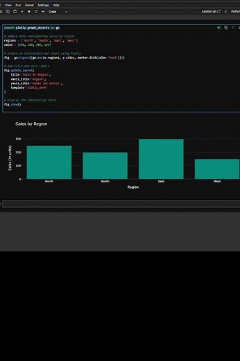 Create Interactive Bar Charts in Python with Plotly [Data Analysis]