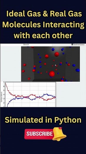 Ideal Gas & Real Gas molecules Interaction Simulated in Python #idealgas #physicsshorts #python