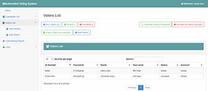 Automated Voting System In PHP With Source Code - Source Code & Projects