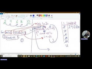 Lec 13 Control Structure Repetition WhileLoop