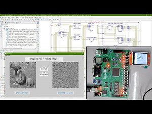 Image Encryption on FPGA Using Chaotic PRNG and LFSR: TFT Display Integration