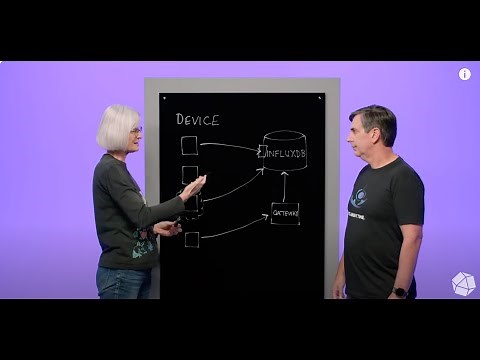 How to Ingest Data into InfluxDB