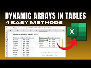 How To Use Dynamic Array Calculation Into a Table (4 Methods)