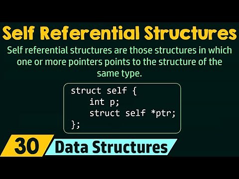 Self Referential Structures