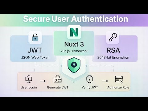 Nuxt 3 + JWT + RSA Encryption: Build Role-Based Authentication & Authorization