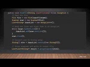 Transforming Input and Output Formats in Java: A Guide for String Manipulation