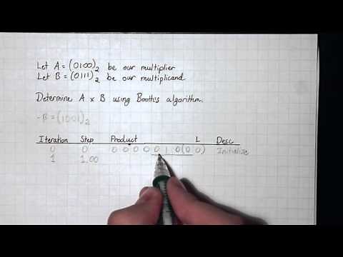 HOW TO: Booth's Algorithm (4×7 example)