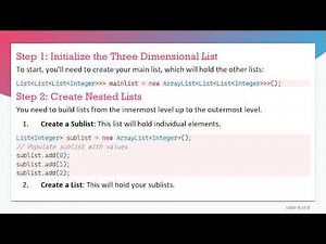 Creating a Three Dimensional List in Java