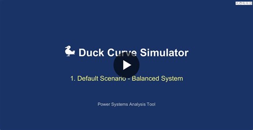 Interactive Duck Curve Simulator for Power Systems Analysis with MATLAB and Python | Amidou MAIGA posted on the topic | LinkedIn