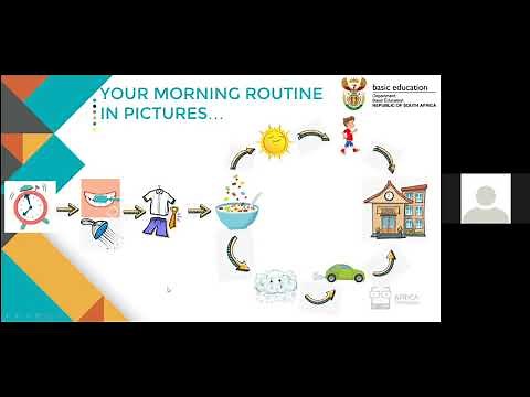 Coding Grade 5 | Lesson 1 | Algorithms and Coding