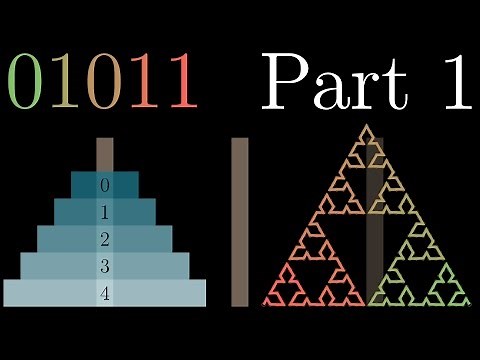 Binary, Hanoi and Sierpinski, part 1