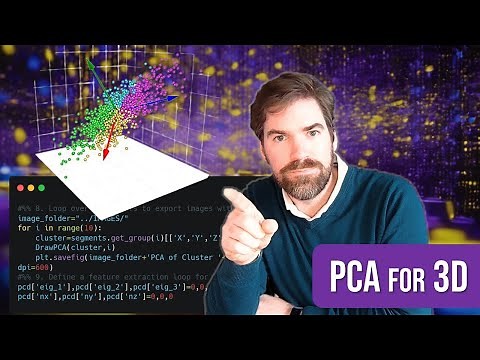 How to Compute PCA and Visualize 3D Point Cloud with Python (Principal Component Analysis 3D Course)
