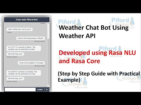 Chat Bot using Weather API | Weather Chat Bot Using Python | Chat Bot Using openweathermap api