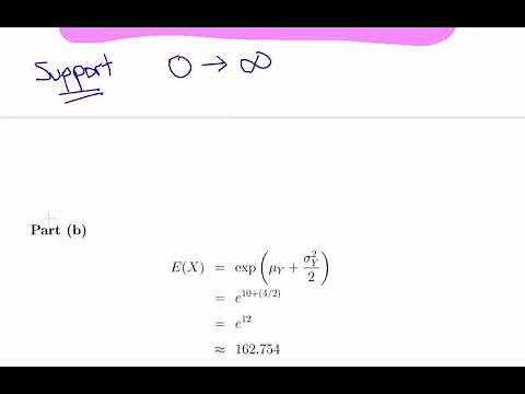Lognormal Distribution - Worked Example