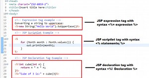 JSP Scripting Elements