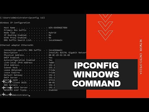 IPCONFIG Command | What it is | How to use it - Network Encyclopedia