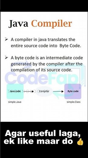 Java Compiler Explained in 60 Secs! 🤯 (Source Code to Byte Code)