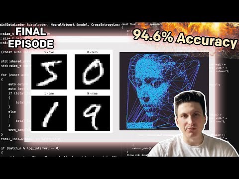How to Build a Neural Network from Scratch in C++ — Part 6: Training and Evaluation