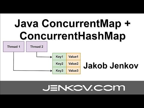Java ConcurrentMap and ConcurrentHashMap