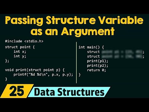 Structures and Functions (Part 2)