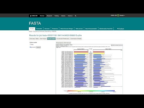 Sequence Similarity Searching using EBI FASTA #bioinformatics #sequence #alignment #local #global