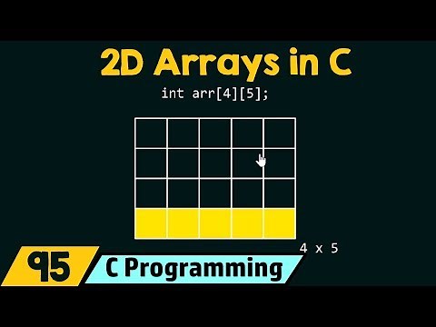 Introduction to Two-Dimensional (2D) Arrays