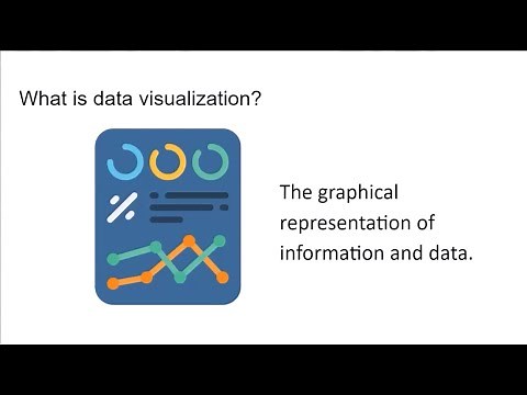 Create Effective Data Visualizations (Feb 13, 2023)