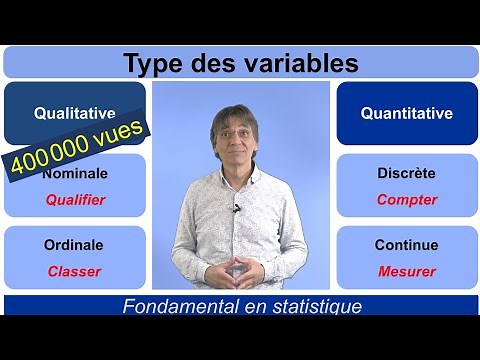 Variable Types: Everything You Need to Know