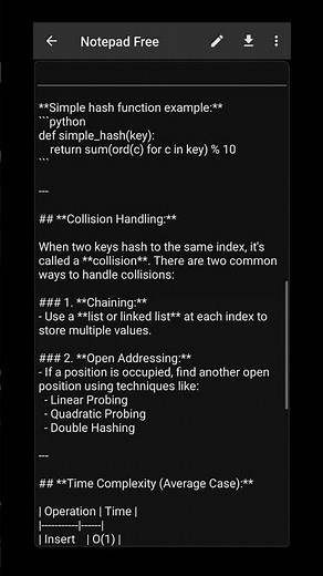 Hash Map Explained | Key-Value Data Structure with Real Examples