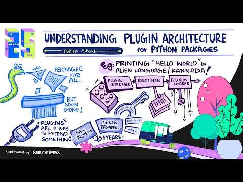 Understanding Plugin Architecture for Python Packages - Ashish Shukla