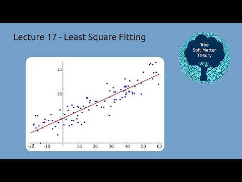 Least Square Fitting in Excel and Python (ChEn 263 - Lecture 17, Full Lecture)