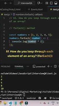 JavaScript forEach() Explained – Loop Through Array Elements Easily!