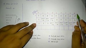 Find total number of ways|Coin change problem|Dynamic Programming|Bangla Tutorial