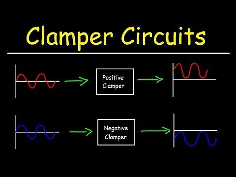 Clamper Circuits