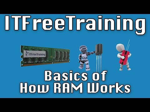 Basics of how RAM works