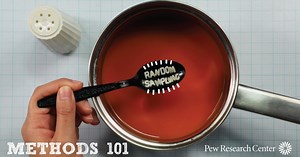 Methods 101: Random Sampling | Pew Research Center