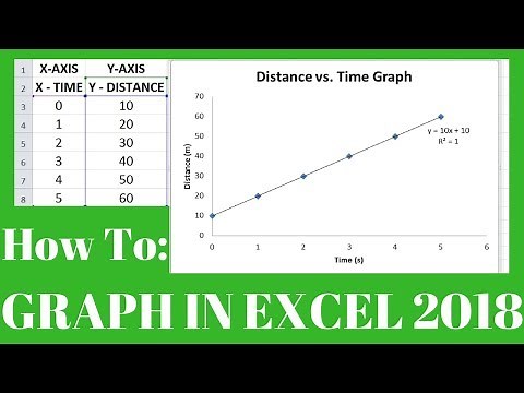How to Make a Graph in Microsoft Excel