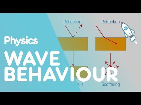 Wave Behaviour | Waves | Physics | FuseSchool
