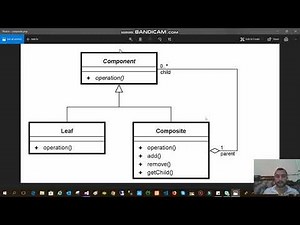 5. Composite design pattern: a simple explanation