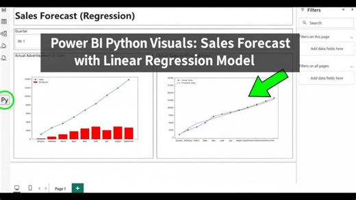 How to Use Python in Power BI for Sales Forecasting | Adil Jawad posted on the topic | LinkedIn