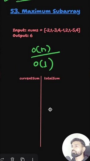 LeetCode 53: Maximum Subarray | Kadane’s Algorithm Explained | Java Solution