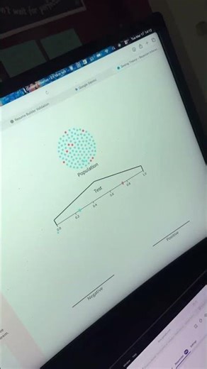 This website is awesome to learn about machine learning concepts with visuals