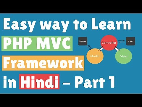Learn PHP MVC Framework in Hindi part 1