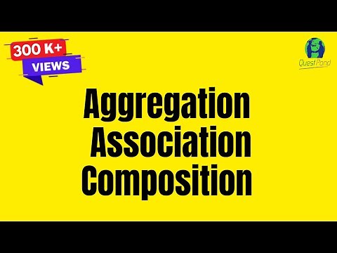 What is Aggregation , Association and Composition ? | Object Oriented Programming ( OOP ) Tutorial