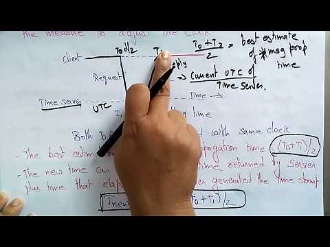 Physical Clock algorithm in Distributed system | Christian's | Lec-53 | Bhanu Priya