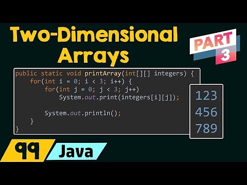 Two-Dimensional Arrays in Java (Part 3)